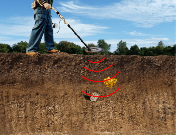detector de metales